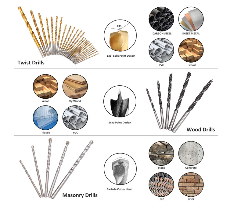 KingTool 318-Piece Drilling & Driving Accessory Kit, Screwdriver Set