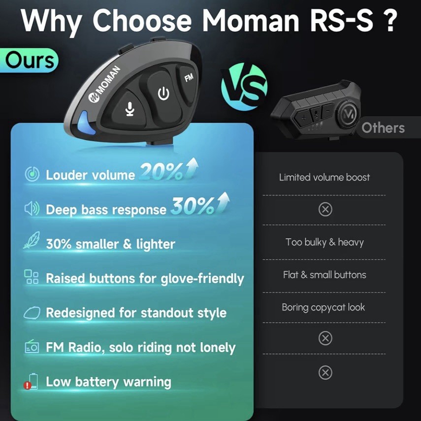 Moman RiderSound Shell Bluetooth Helmet Headset Intercom | FM | Noise Reduction