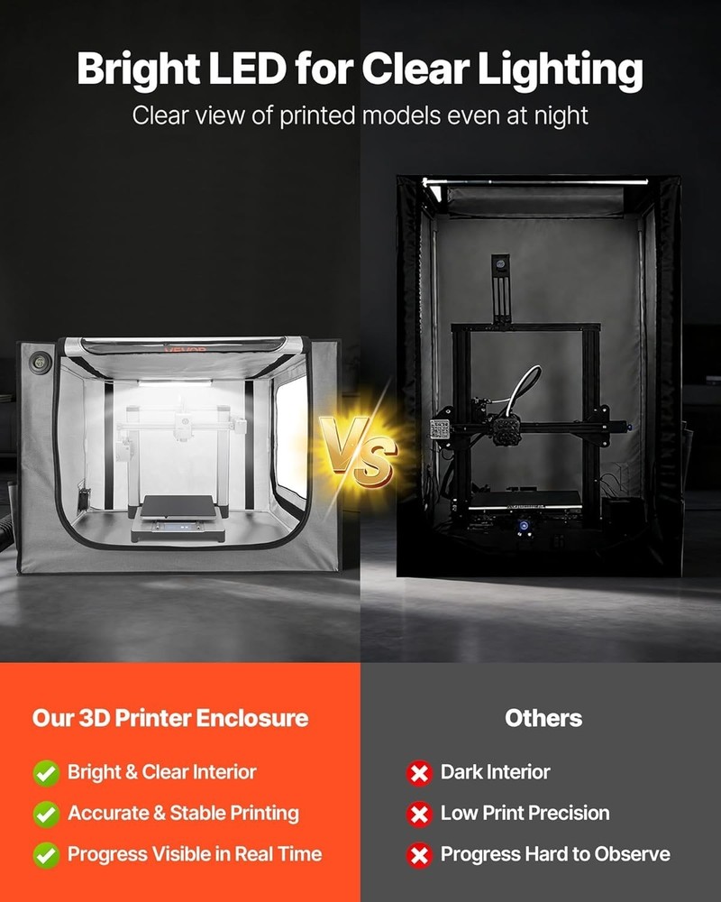 3D Printer Enclosure with Ventilation, Dustproof Waterproof Large Size 600D
