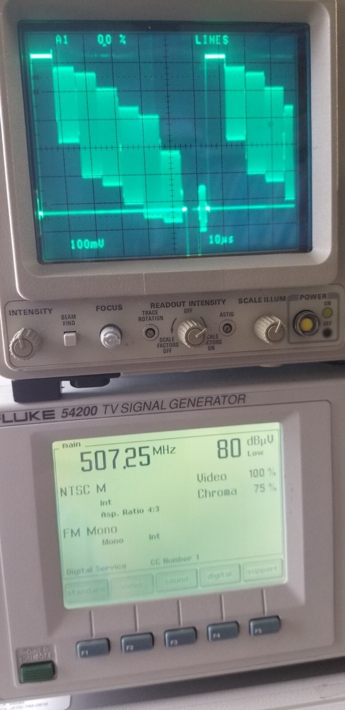 FLUKE 54200 Multi Format Video Generator Programmable Loaded with Options