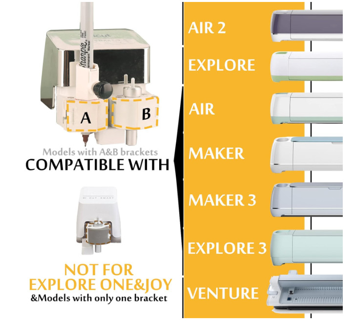 Universal Pen Adapter for Cricut – Fits Maker 3, Explore 3, Air 2, & More