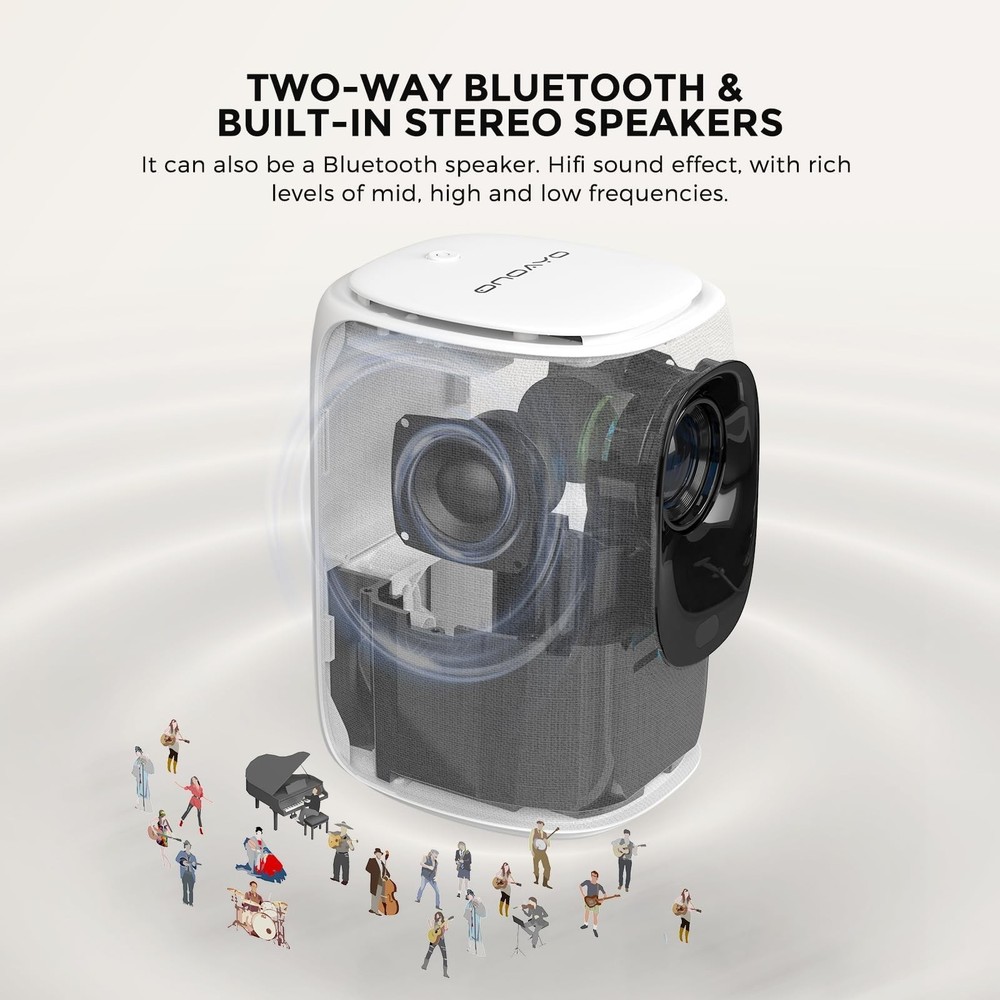 [Electric Focus & Auto Keystone] Mini Projector With WiFi And Bluetooth, ONOA...