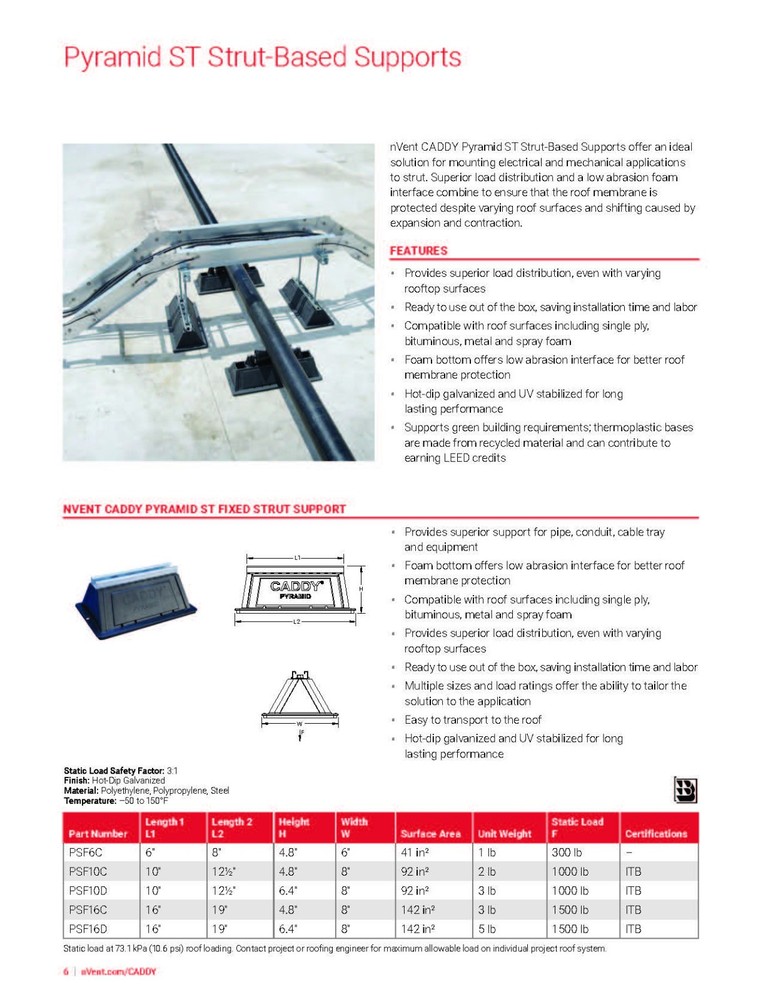 Caddy® nVent 6" Pyramid Strut Support LPSF6C —SHIPS FREE—