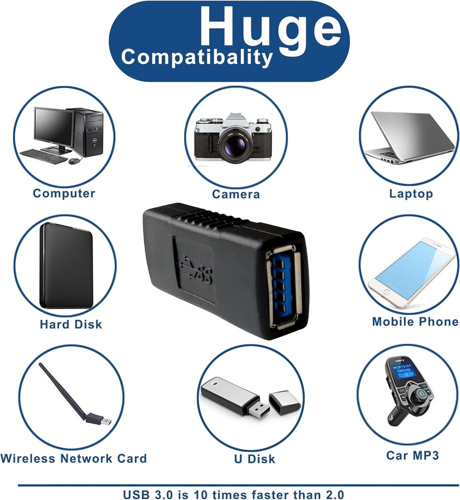 USB 3.0 Female Coupler Adapter 2 Pack Data Extension