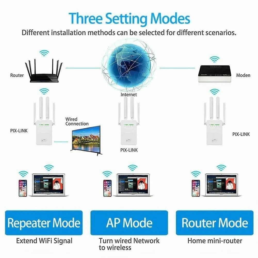 1200Mbps WiFi Range Extender Repeater Amplifier Router Signal Booster Wireless