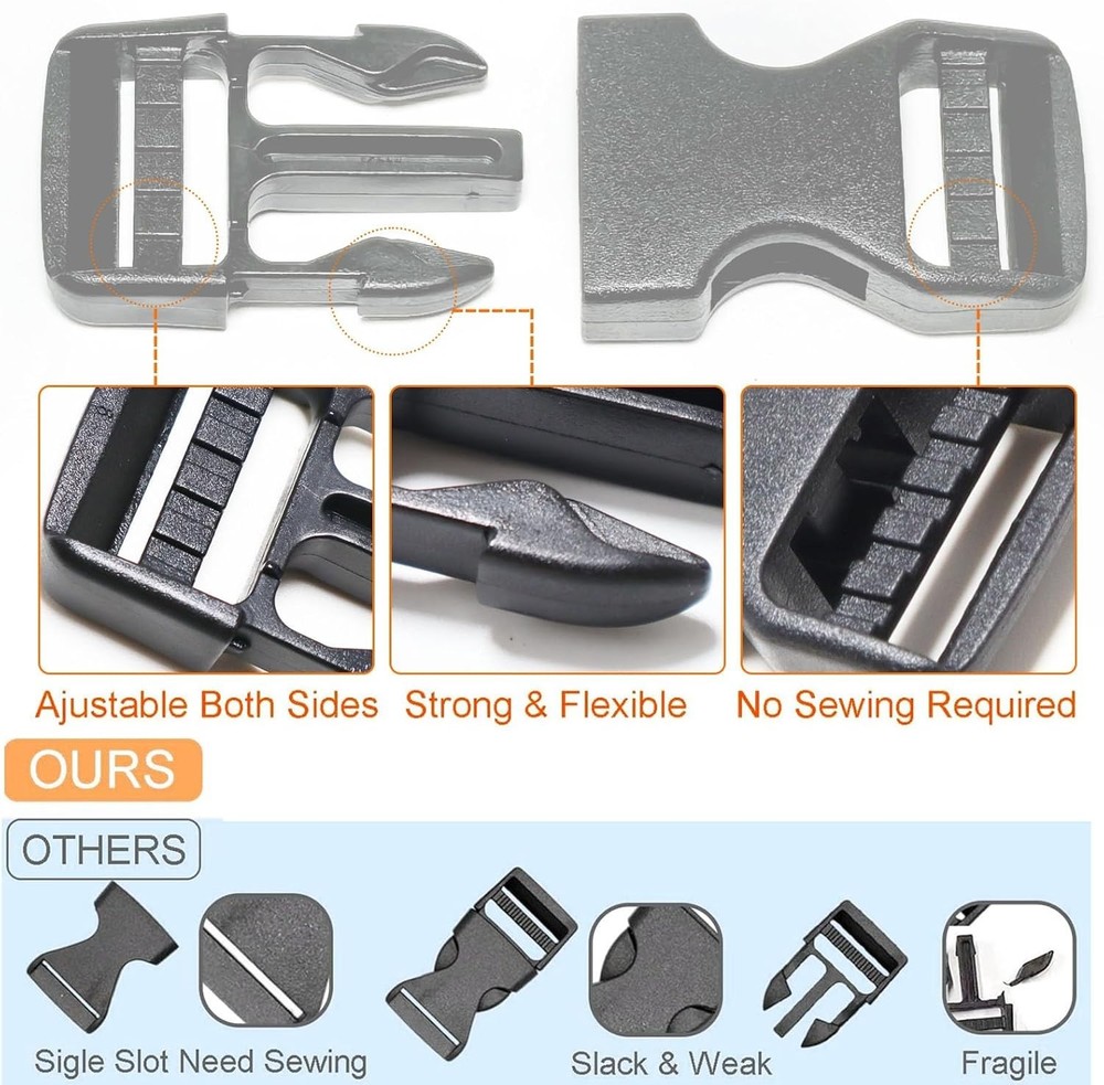Heavy-Duty 1" Quick Side Release Buckle - Adjustable & No Sewing Required 2-Pack