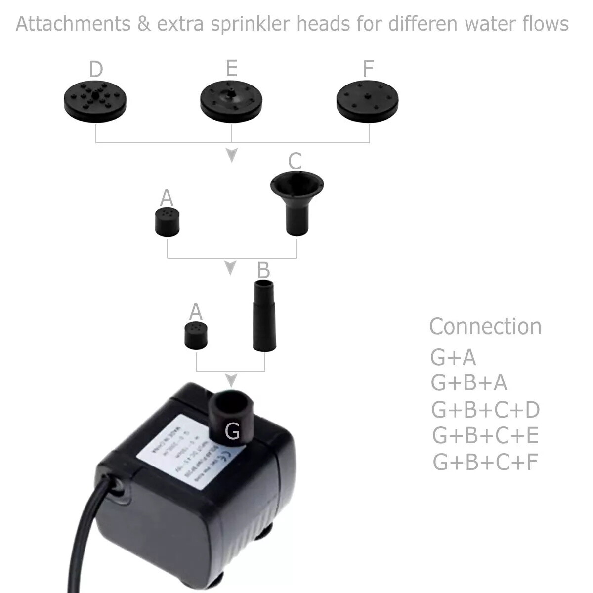Solar Fountain for Bird Bath 6 Nozzles Floating Water Pump Attract Hummingbirds