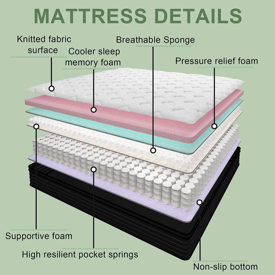 14"/12" Mattress Hybrid Spring Comfy Mattress in A Box Twin Full Queen King Size