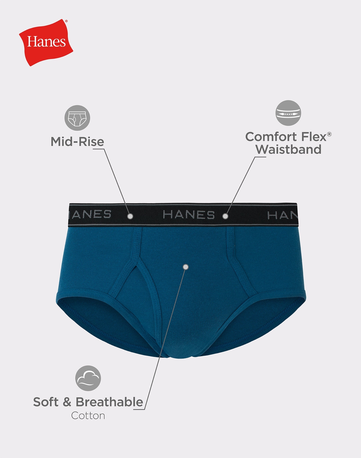 Hanes Men's 6-Pack Brief Underwear Mid Rise Tagless Wicking Comfort Flex Waist