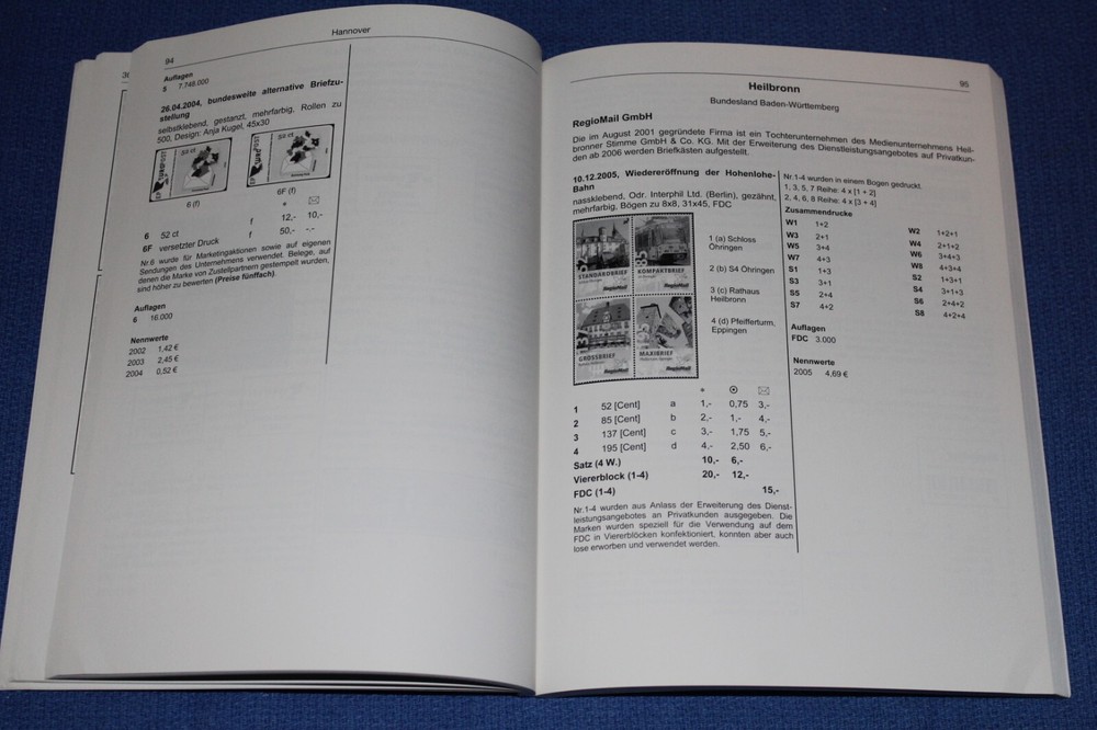 Michel German Modern Private Postal Stamp Catalogue Vol 2 2006 BlueLakeStamps