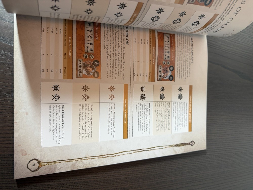 Warcry Compendium Book Warhammer AOS