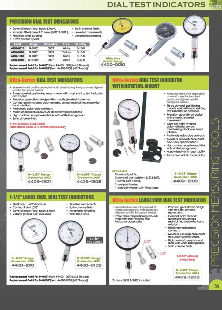 0.04 Replacement Point (4401-0735)