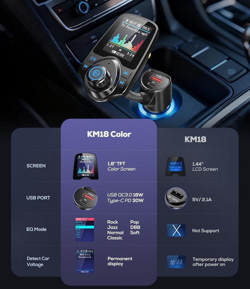 2026 KM18 Upgraded Bluetooth Car Adapter with 1.8" Color Screen & Fast Charging