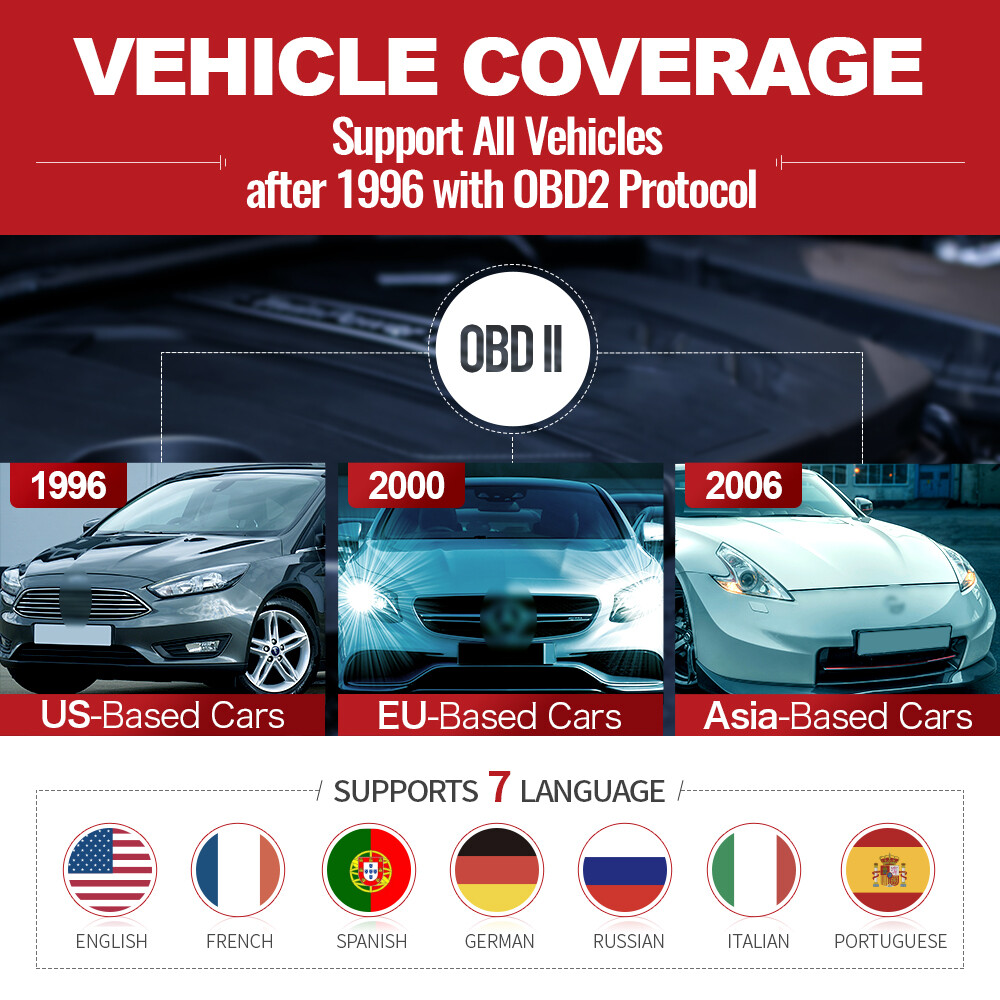 THINKOBD100 OBD2 CAN OBDII Car Code Reader Diagnostic Scanner Engine Light Tool