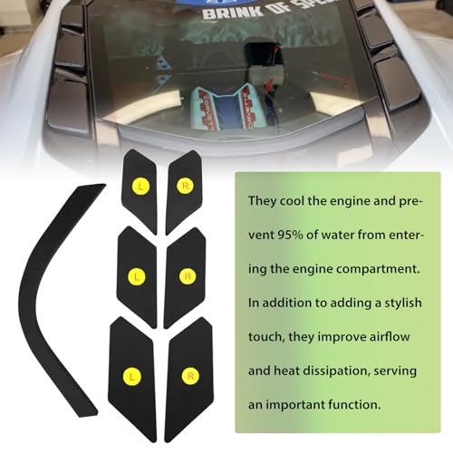 Engine Bay Vent Covers Compatible with Corvette C8 2020-2025 Models Including