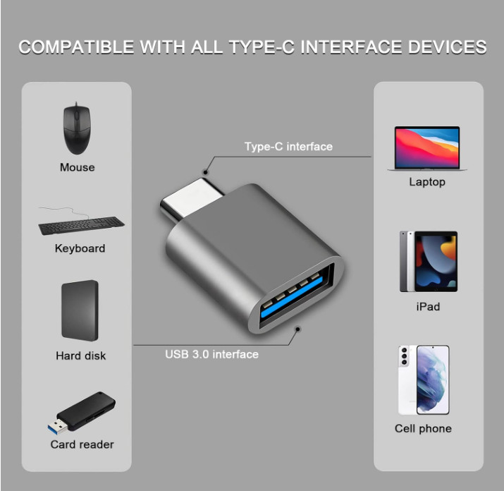 USB C to USB Adapter, Type C Thunderbolt 4 OTG Converter for Apple (3-Pack)