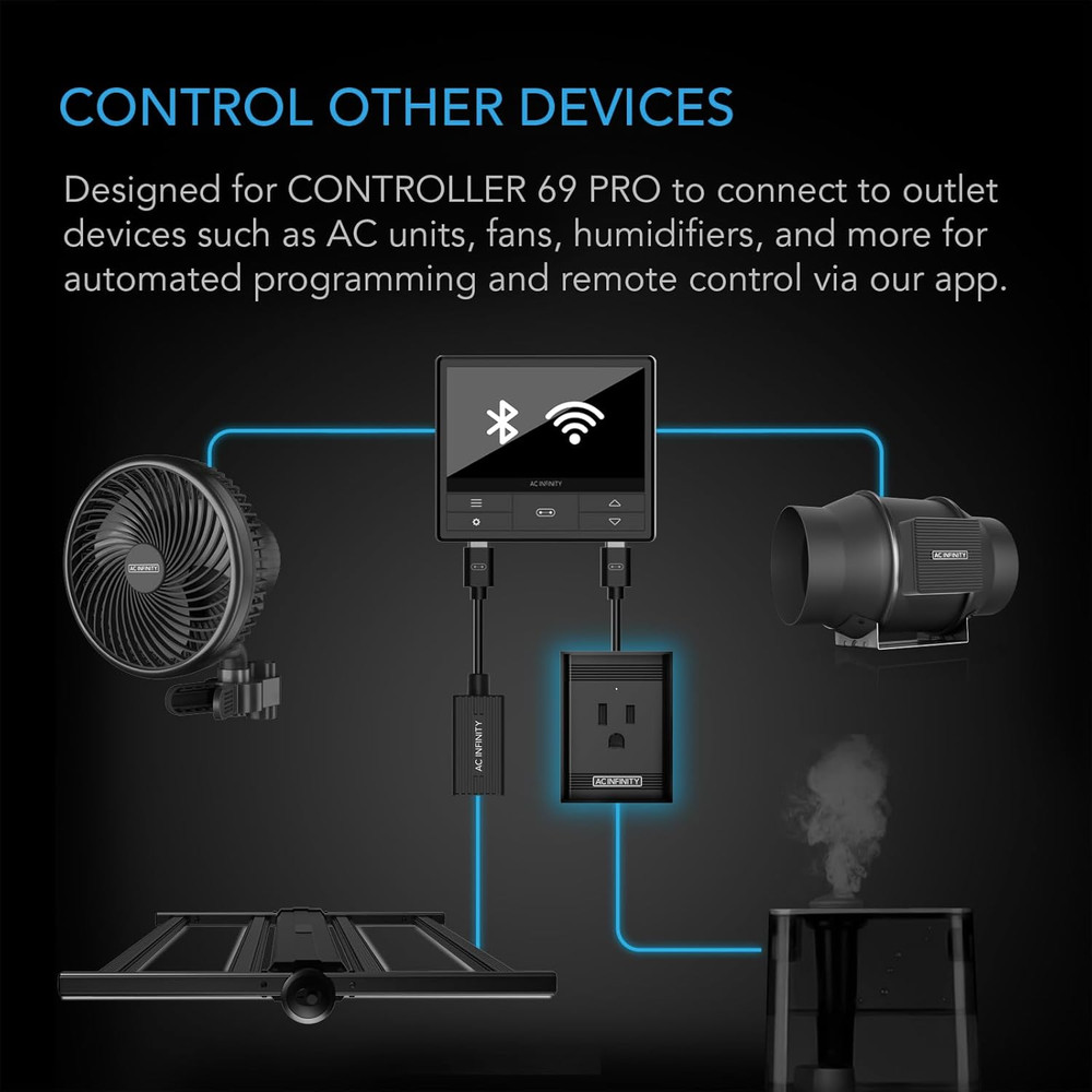 UIS Control Plug, Outlet Adapter to Connect UIS Smart Controllers to Outlet Devi