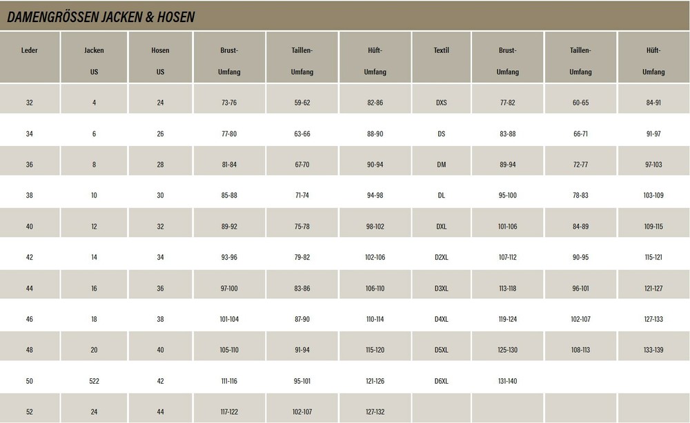 IXS 365 Functional Motorcycle Base Layer Warms and Cools