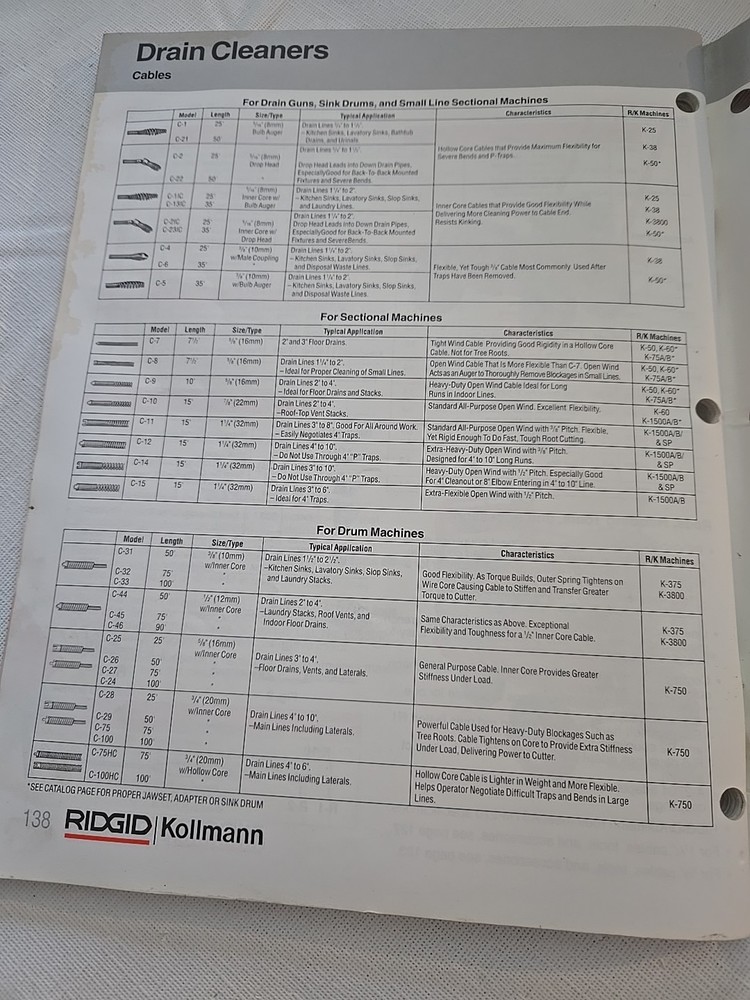 Ridgid Tool Catalog 1994 - 1995 No. RT-191 Pre-owned