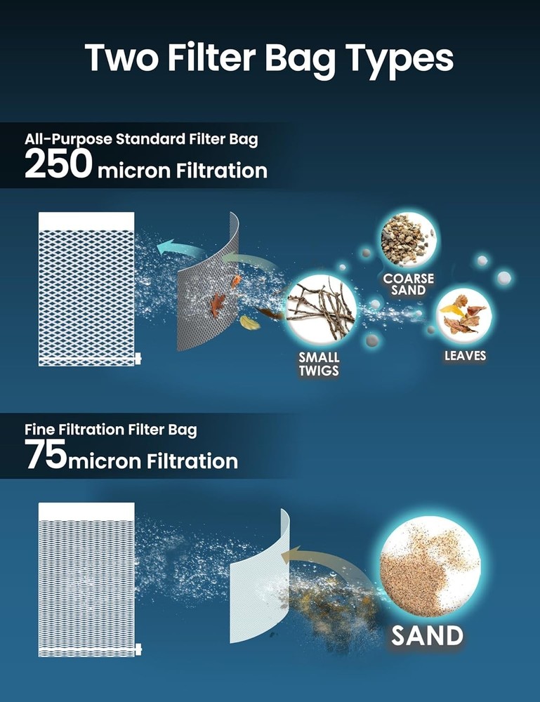 Replacement Filter Bags Set for Handheld Vacuum