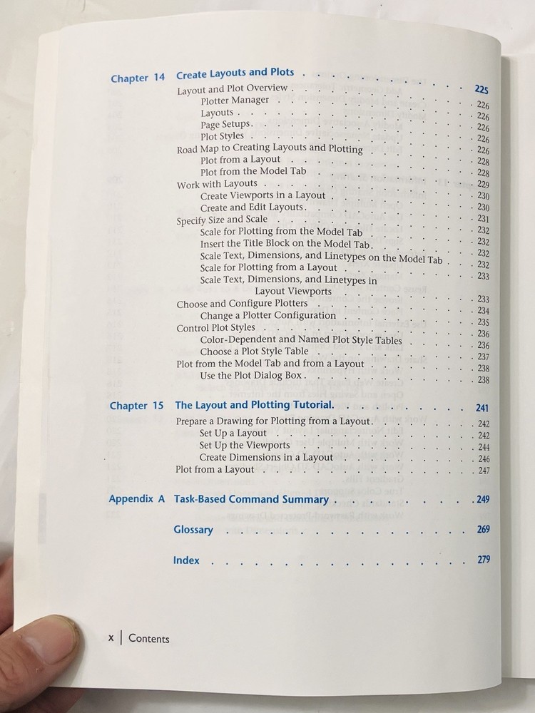 AutoCAD LT 2004 Getting Started Guide + Quick Reference Card Vintage Manual Only