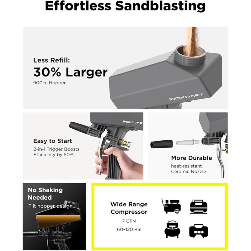 Powerful Sandblaster Gun Kit Rust Paint Removal Precision Control 900cc Hopper