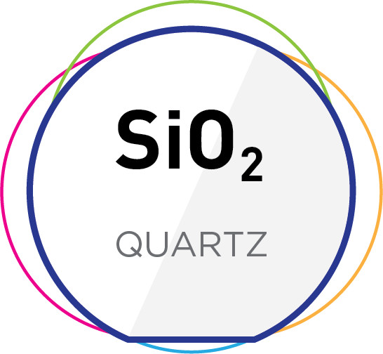 GRAPHENE 10 YEAR CERAMIC CAR COATING PRO GRADE PROTECTION MADE IN USA 9H