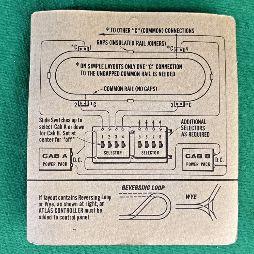 Atlas #215 Custom-Line Selector