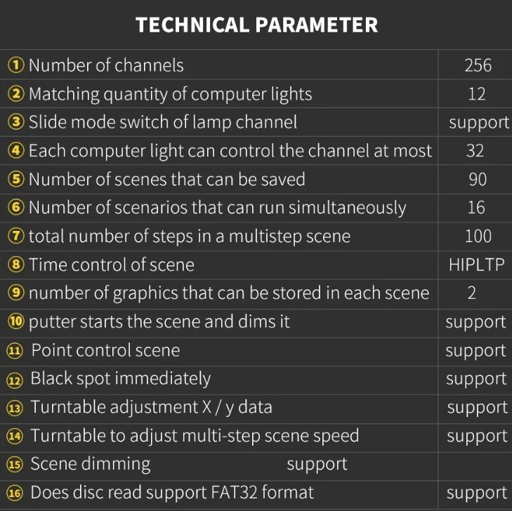Professional DMX512 Controller 256A DMX Console Stage Light Controller With Case