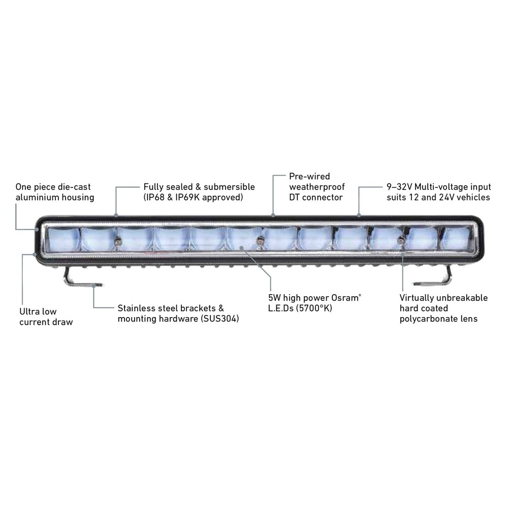 22" Explora LED Double Row Light Bar