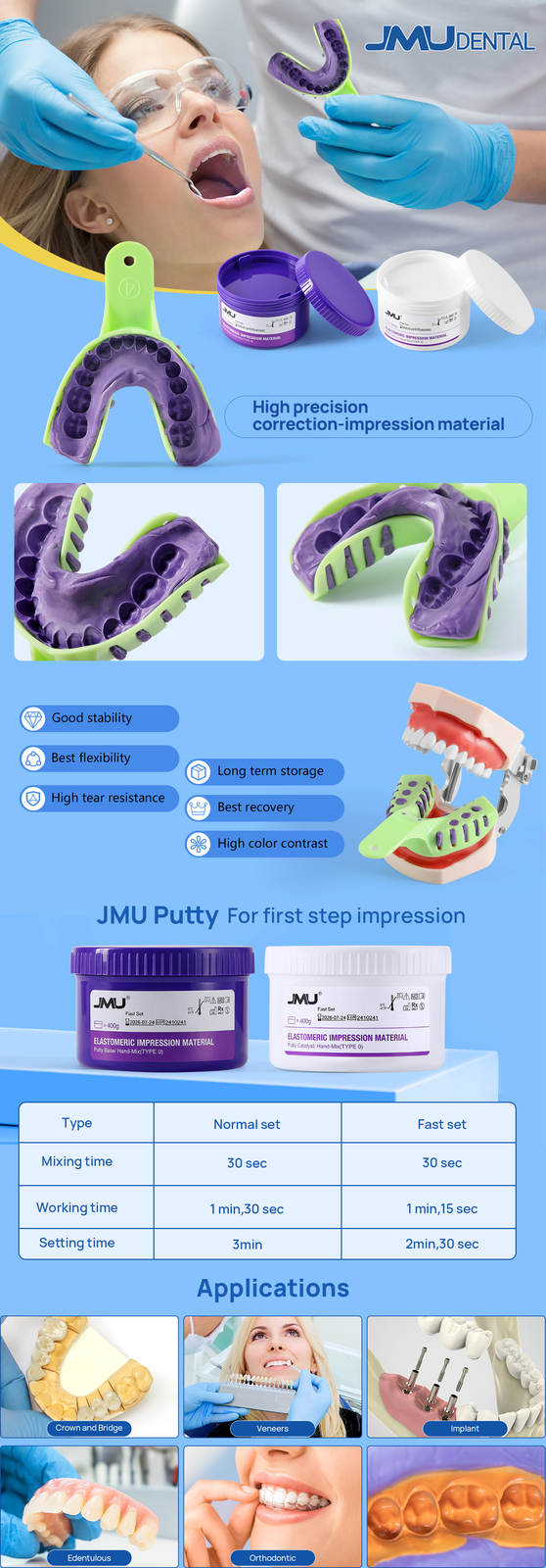 JMU Dental Impression Materials Putty Fast/Normall Set 400g Base+400g Catalyst