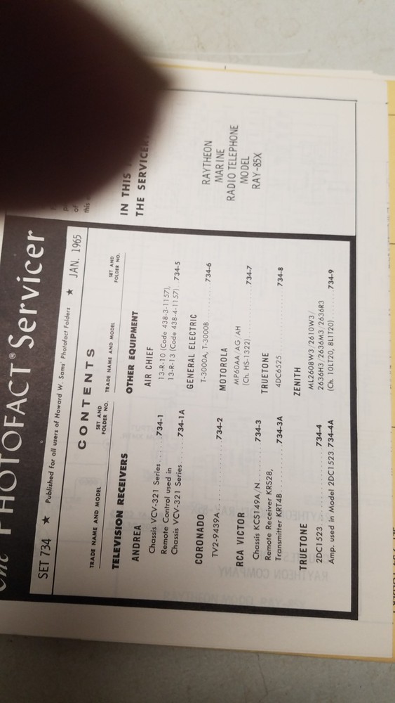 Sams Photo Fact Set #734 1/65 Complete set (D)