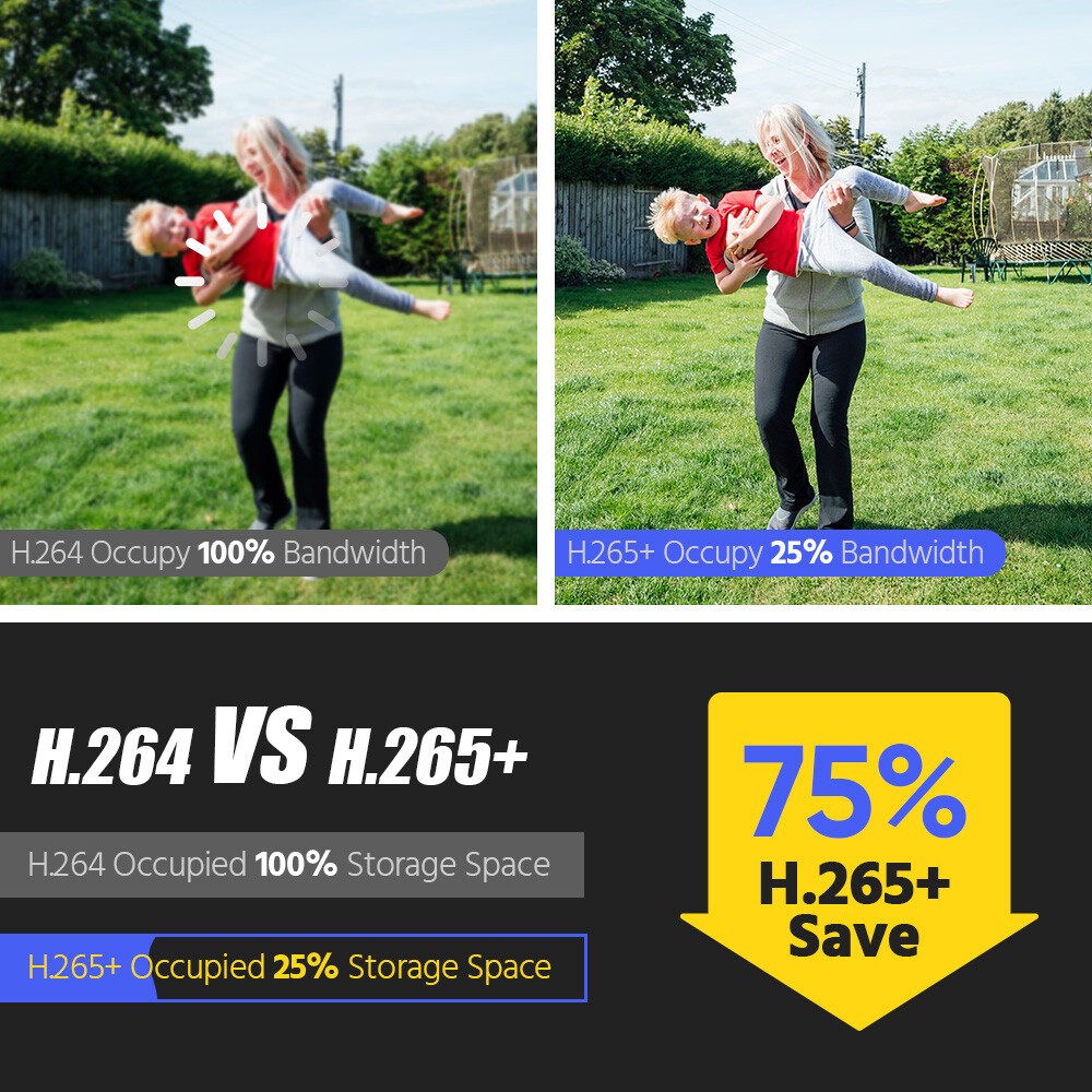 ANNKE 12MP 16CH 8CH NVR 8MP Audio PoE Security Camera System AI Detection H.265+