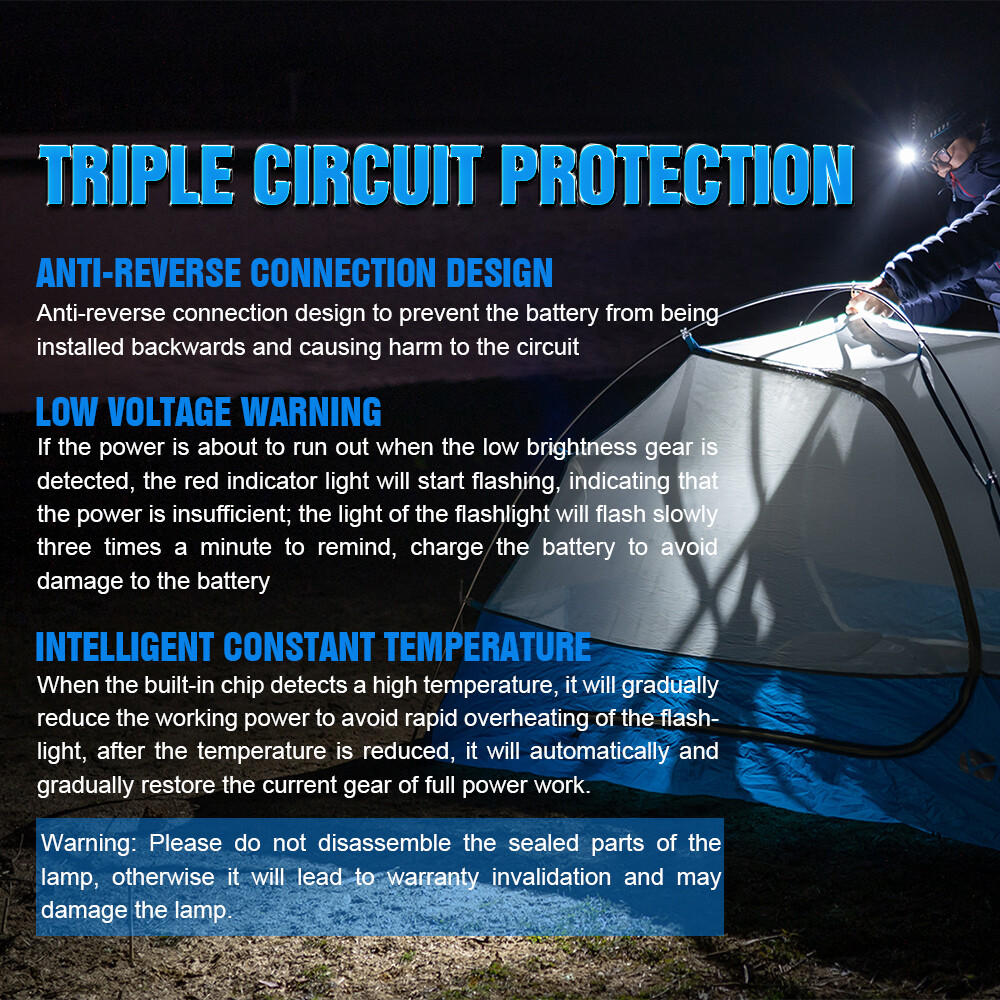 Trustfire LED Headlamp Rechargeable Headlight Head Torch Lamp Flashlight 1200lm