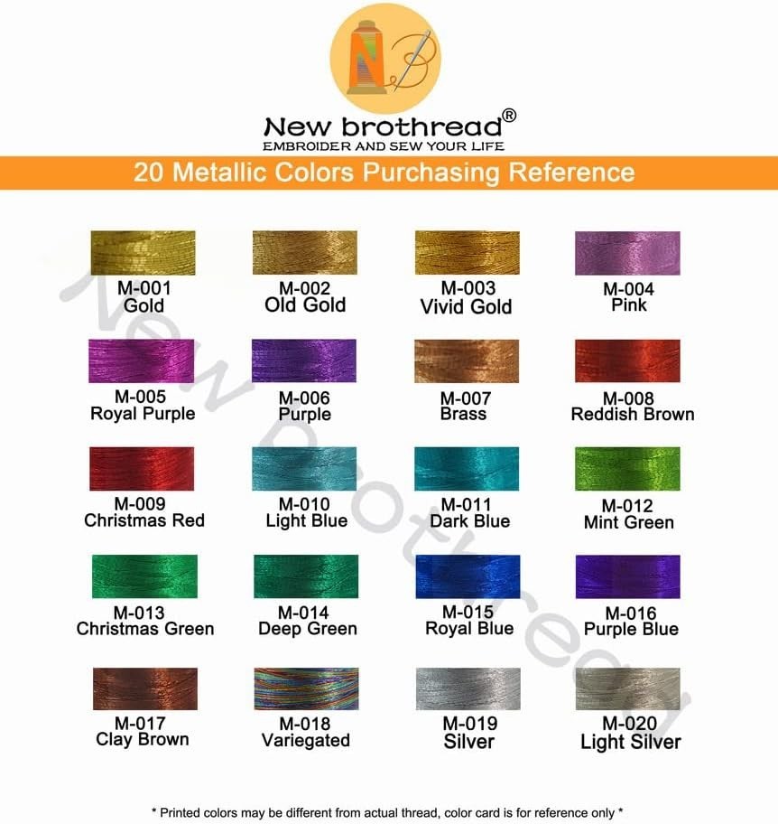 Shiny Metallic Embroidery Supplies - 20 Thread Spools