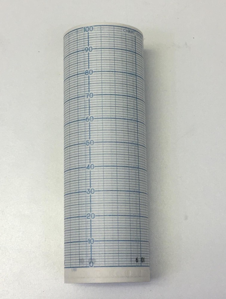 Moore 10720-115 Cylindrical Paper Recorder Chart
