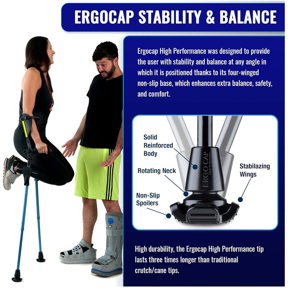 Ergocap High Performance Cane Tip - Replicates Natural Gait