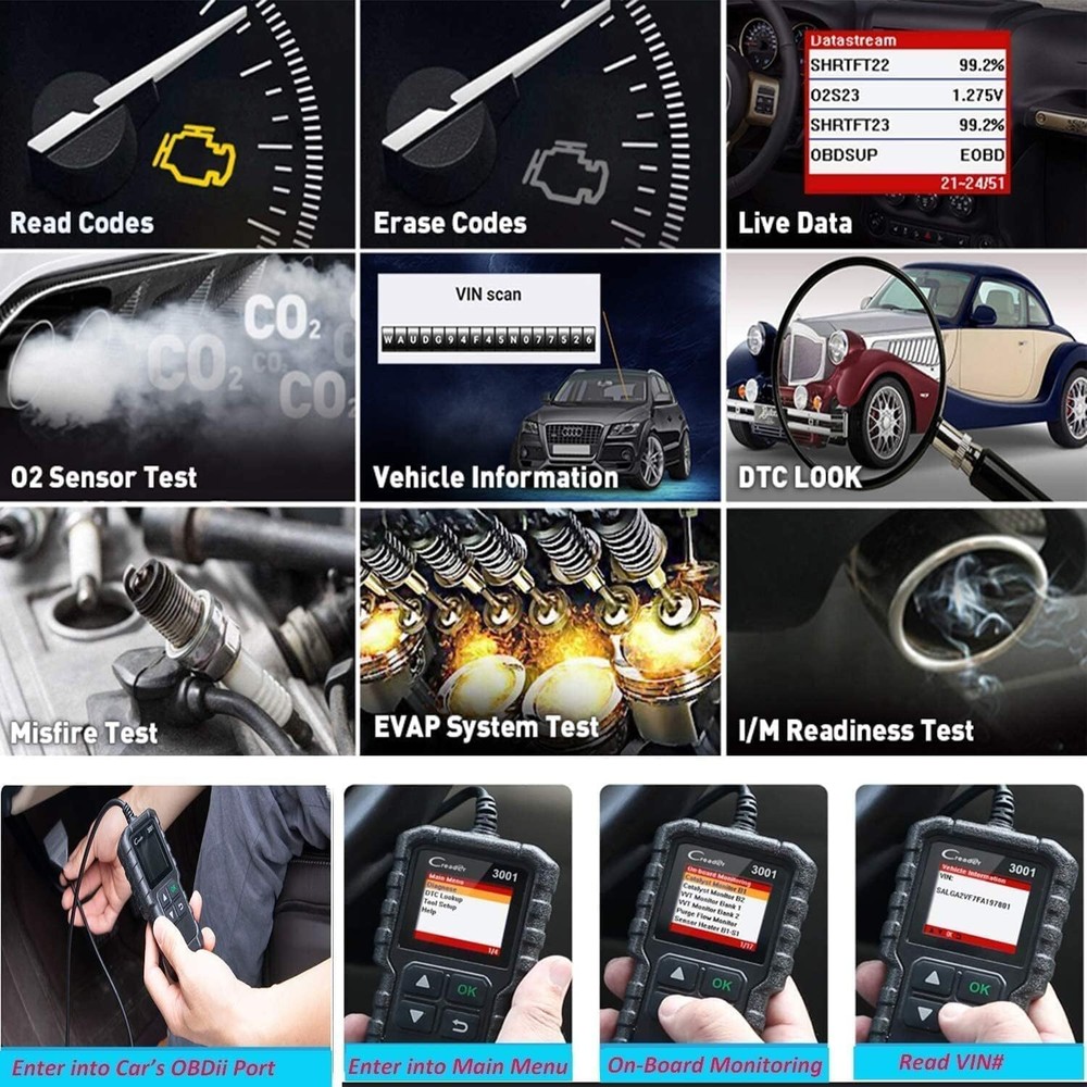 Creader 3001 Obd2 Escaner, Lector De Codigos De Falla Del Motor Modo 6 Diagn...