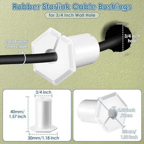2 PCS Cable Routing Kit Compatible with Starlink Ethernet Cable Rubber White