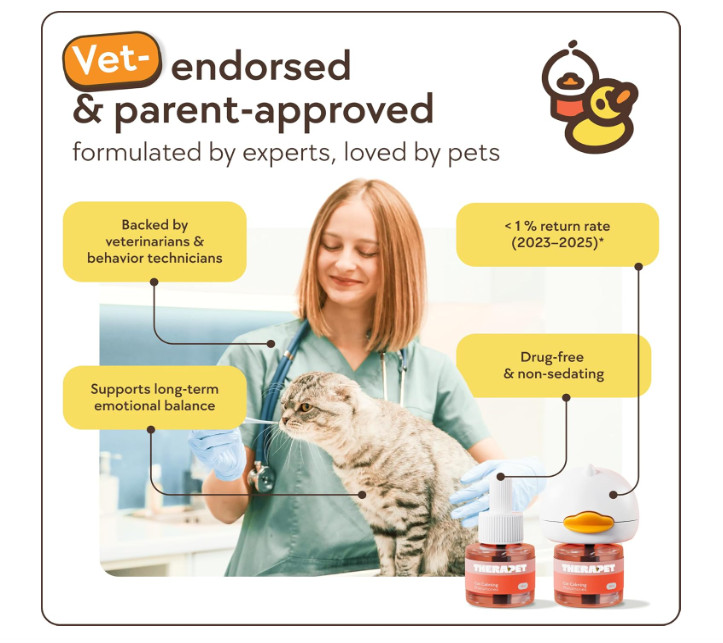 TheraPet MD - Cat Calming Diffuser Pheromone Refill Kit - Multi Anxiety...