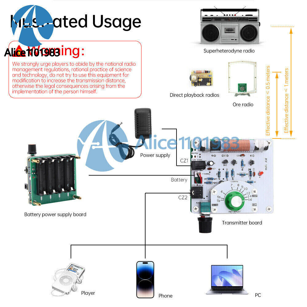 525~1605kHz Medium Wave AM Radio Transmitter DIY Circuit Board Radio Module 6V