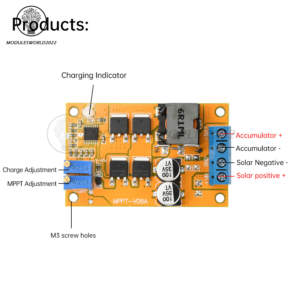 DC8-28V 5A 100W MPPT Solar Charging Panel Regulator Controller 9V 12V 24V Switch