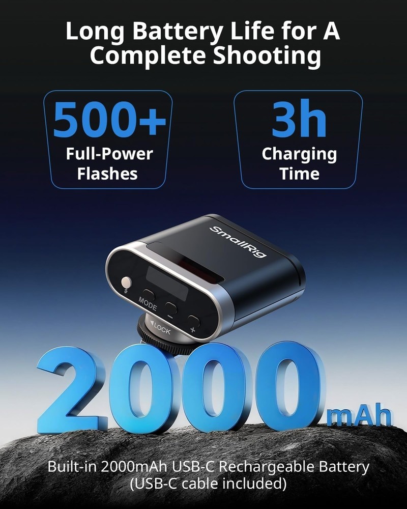 SmallRig RS20 Mini Camera Flash for Sony for Canon