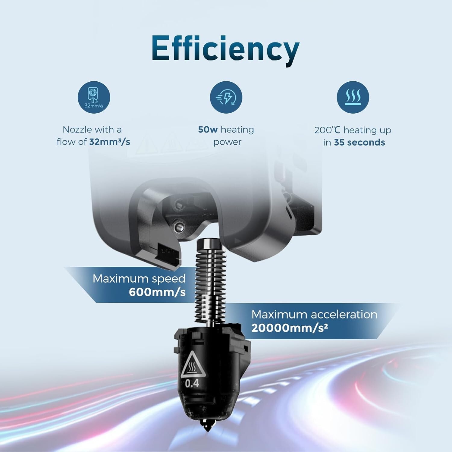 FLASHFORGE Adventurer 5M Pro 3D Printer 600mm/s High-Speed Core XY w/Auto Levele