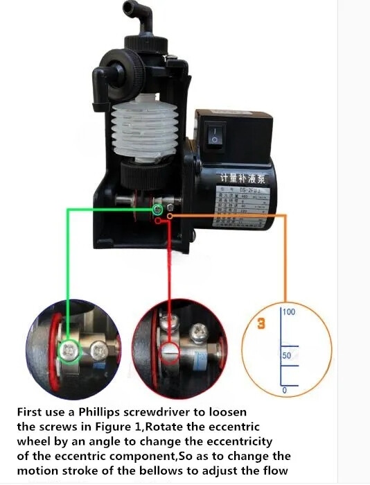 Small Flow Metering Fluid Dosing Pump Machine Pump Laminating Machine Pu DS-2FU2