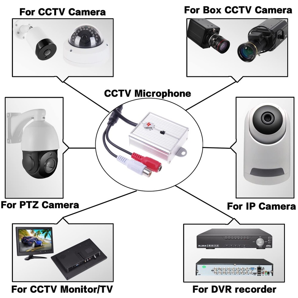 Vanxse® Mini Microphone High Sensitive Pickup Audio Mic Waterproof Silver