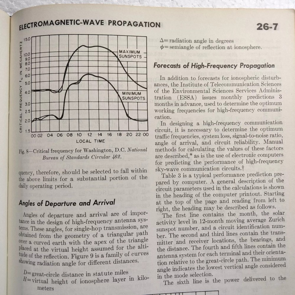 1968 Reference Data for Radio Engineers 5th Edition ITT Howard Sams Vintage