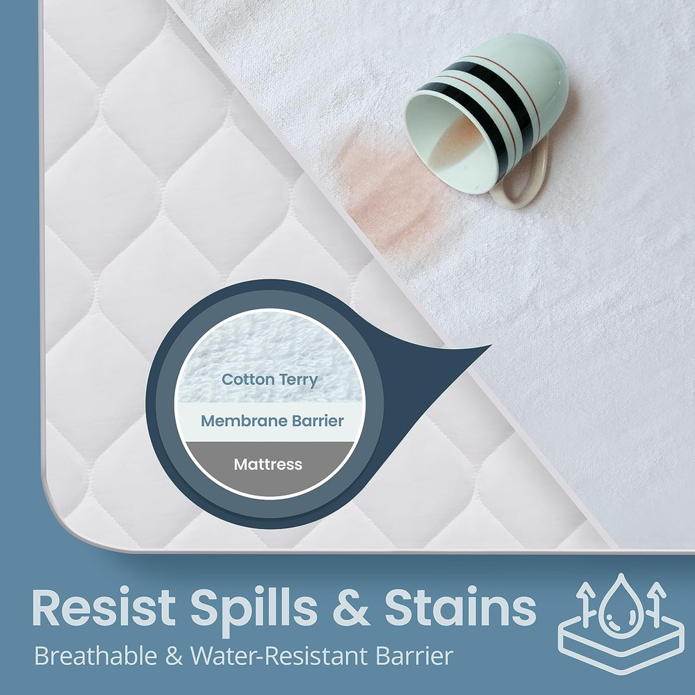 Waterproof Queen Size Mattress Protector - Fitted with Stretchable Pockets - Mac