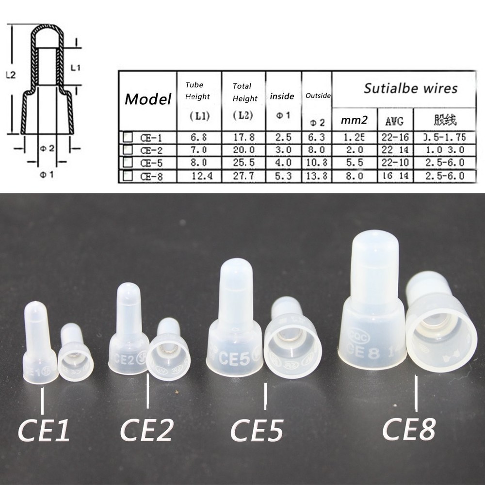 Rextin 1000pcs CE2 Closed End Wire Crimp Connectors Protective Transparent