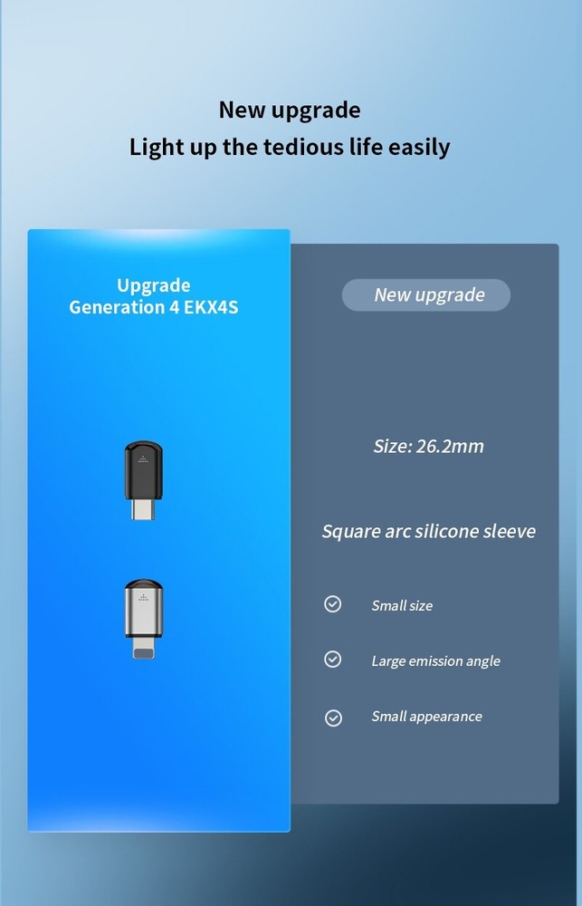 Infrared Transmitter for Smartphone